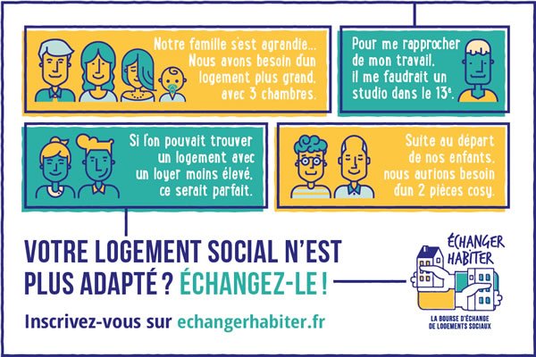 Changez de logement facilement !